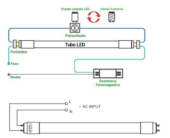 conexin y cableado Tubo LED T8